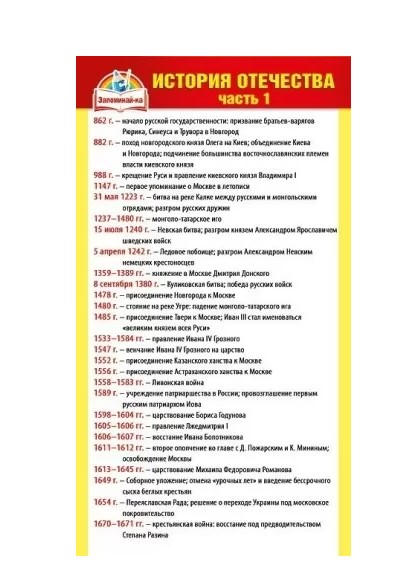 Шпаргалка 'История Отечества. Часть 1', 080.643